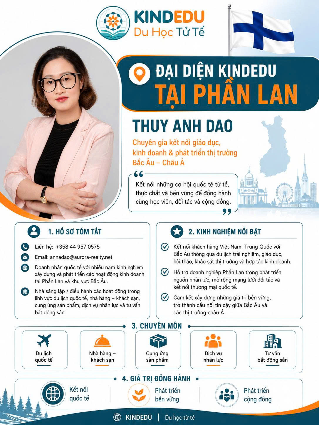 CÔ ĐÀO THÙY ANH